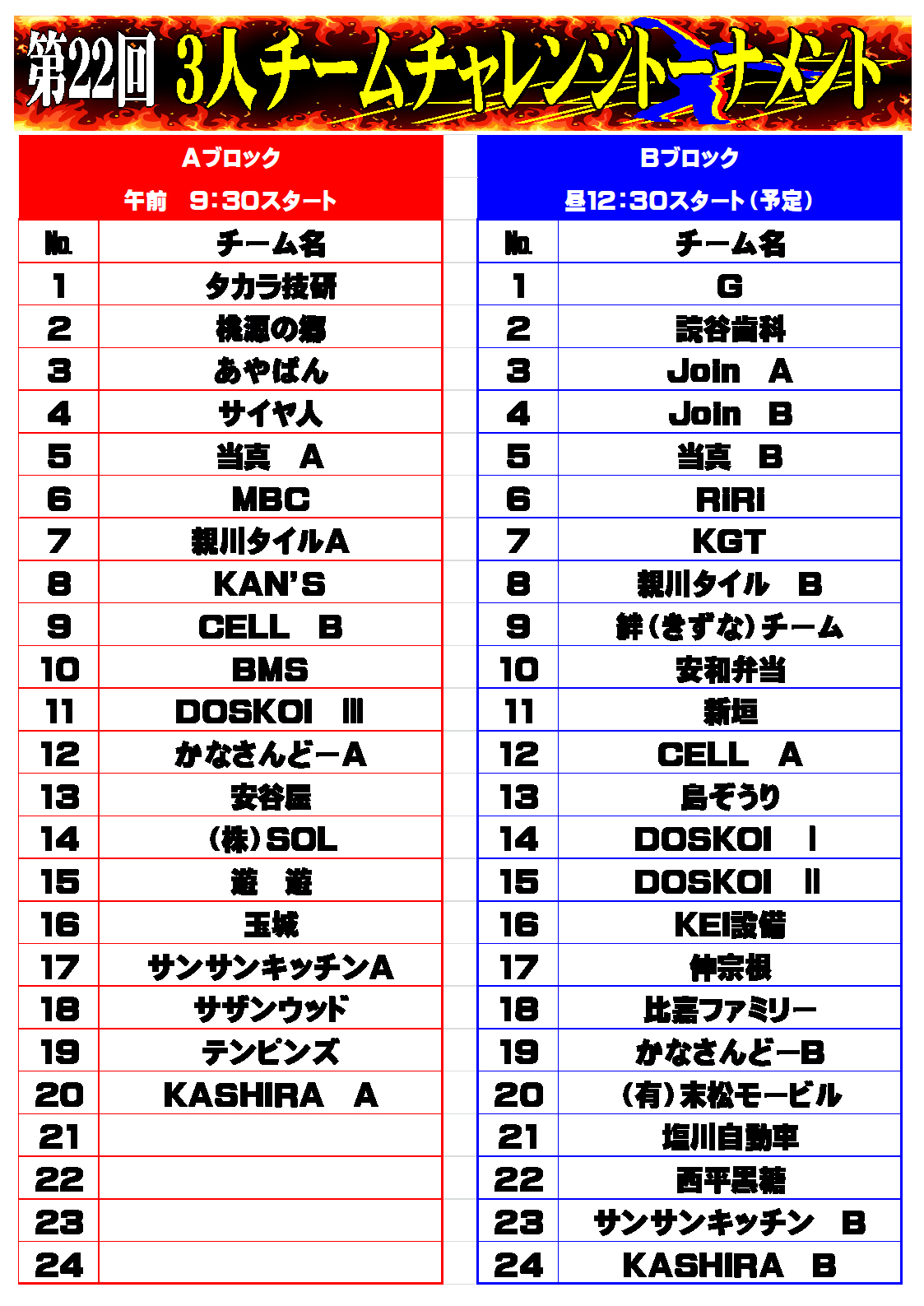 かっこいいチーム名の決め方 英語 日本語 漢字のグループ名30選 チーム名決め方