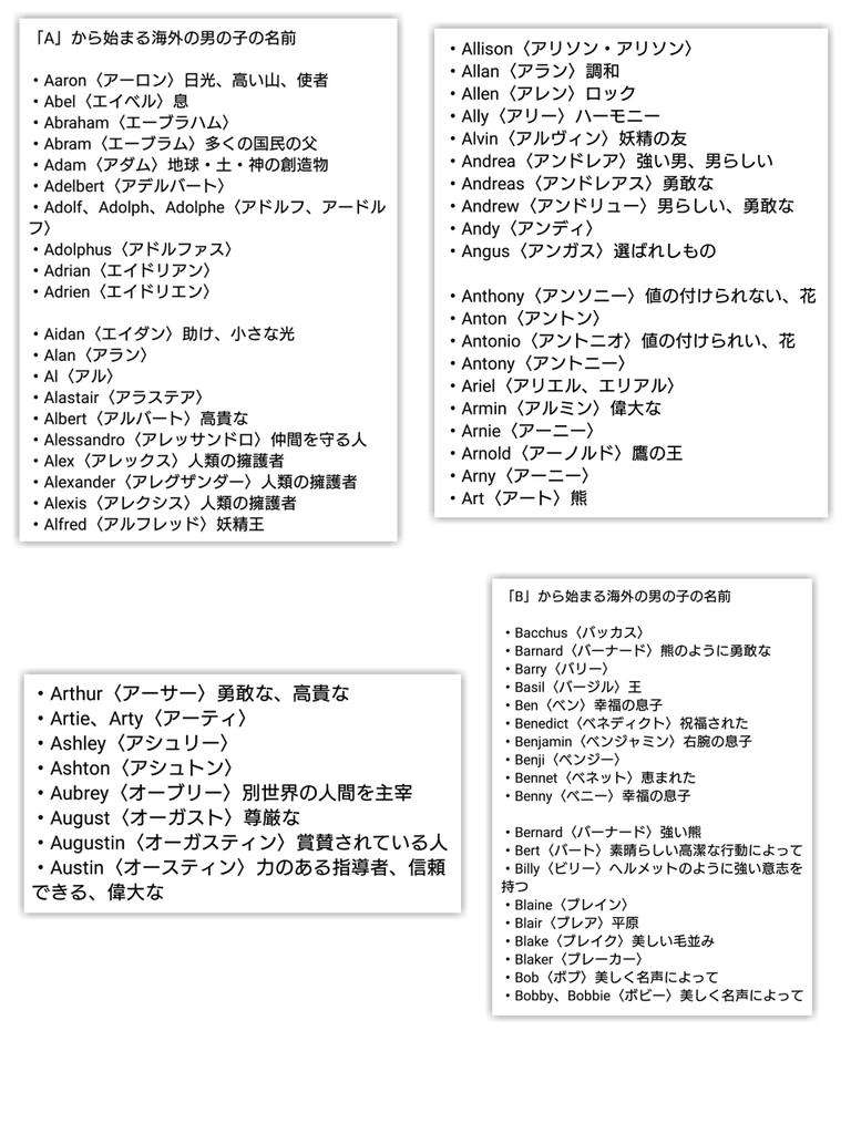 保存版 海外のかっこいい男の子の名前は 意味と英語のランキングも 男の子 名前 海外