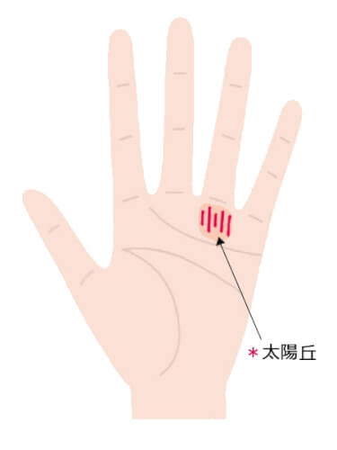 【手相占い】薬指の下縦線・横線の見方と意味は？太陽丘 太陽線 右手 左手 薬指下の線